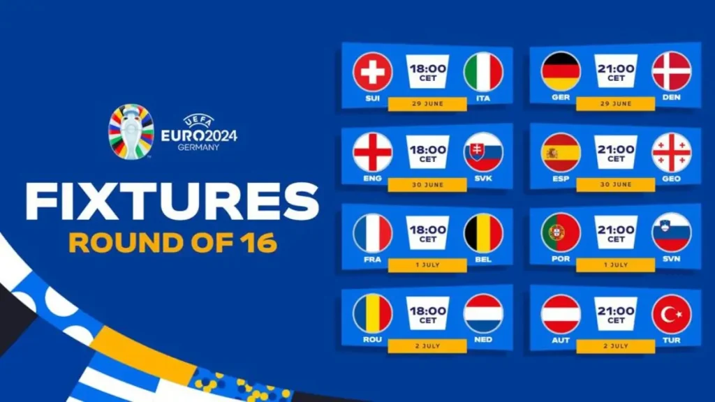 Euro 2024 Knockout Stage Matchups Revealed