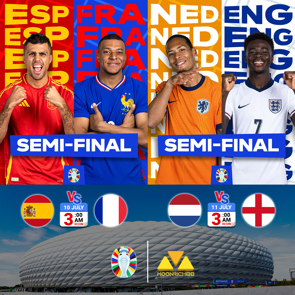 Traditional Powerhouses Prevail as Final Four Set: Spain Faces France, Netherlands Against England in European Championship